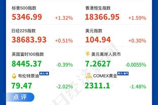 Whoscored评阿森纳&利物浦本赛季评分最高阵：赖斯等枪手6人在列